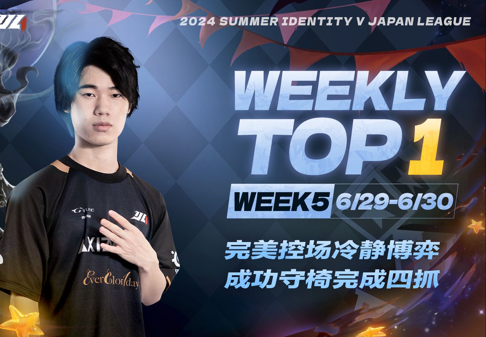 2024IJL夏季赛W5TOP5.jpg