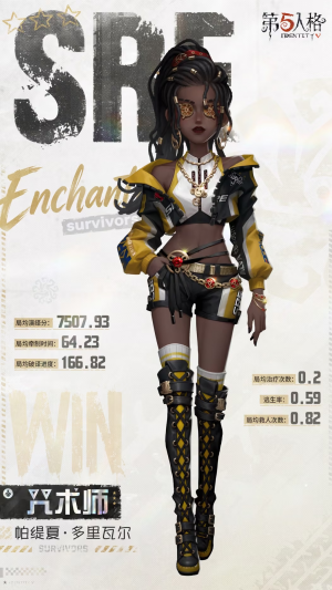 第五人格esports系列 SRE.PATRICIA.png