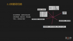 高校原画设计大赛 2025 如何从无到有设计一个“真实”的新角色 图15.png
