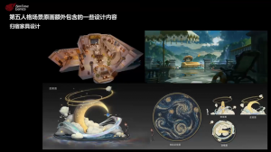 高校原画设计大赛 2025 第五人格场景原画设计全攻略 图29.png