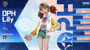 第五人格esports系列 OPH Lily.jpg