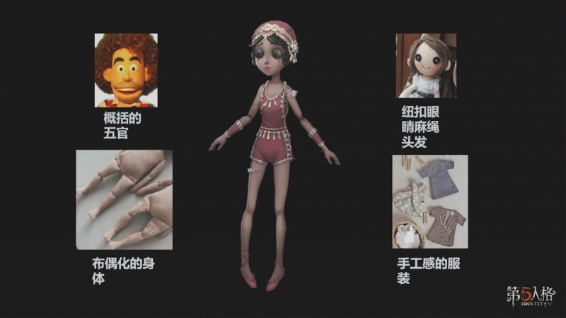 文件:高校原画设计大赛 2025 如何从无到有设计一个“真实”的新角色 图10.png