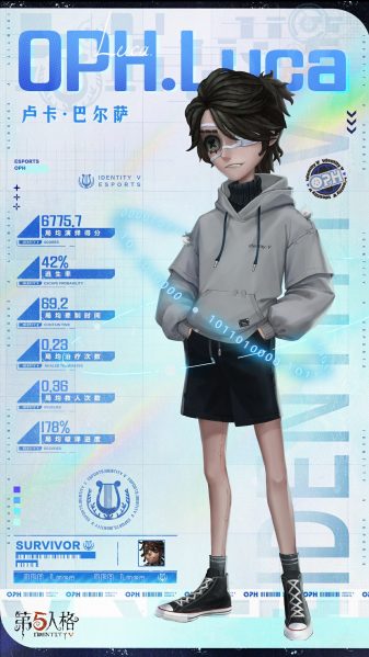 文件:“囚徒” 时装 OPH.LUCA 公示图.png