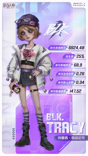 机械师 BLK.TRACY 公示图.jpg