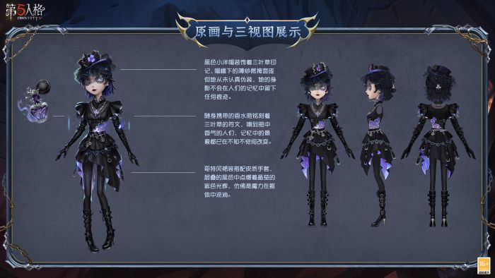 调香师 时装 辛南 三视图.jpg
