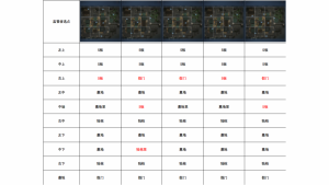 永眠镇封禁点位.png