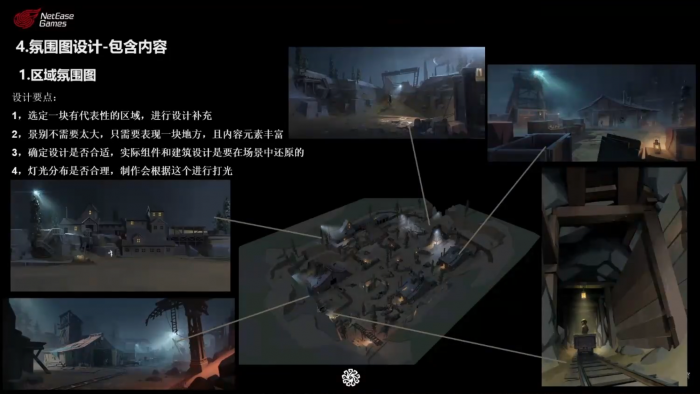 高校原画设计大赛 2025 第五人格场景原画设计全攻略 图18.png