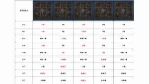 圣心医院封禁点位.png