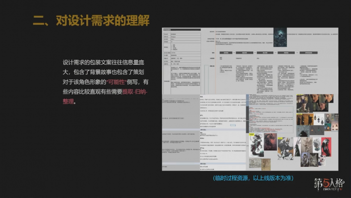 高校原画设计大赛 2025 如何从无到有设计一个“真实”的新角色 图12.png