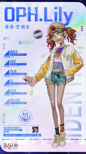 拉拉队员 OPH.LILY 公示图.jpg
