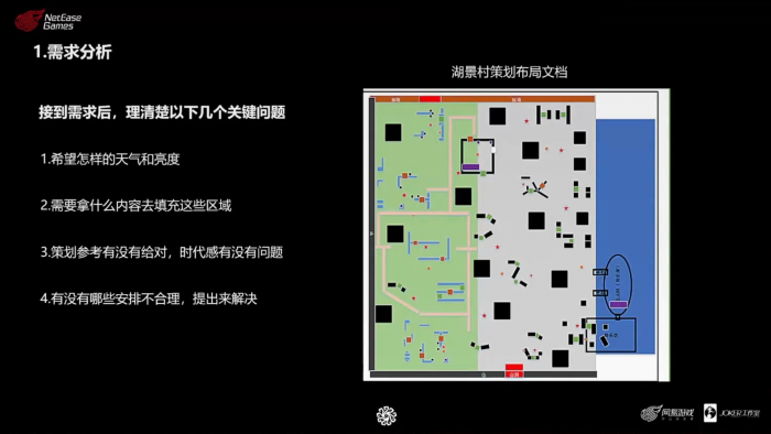 高校原画设计大赛 2025 第五人格场景原画设计全攻略 图13.png
