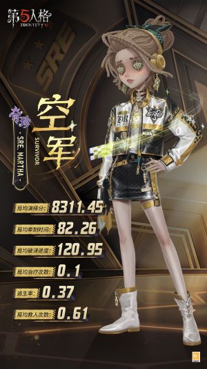 空军 时装 SRE.MARTHA 公示图.jpg