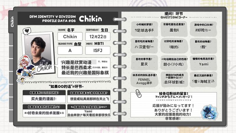 文件:Chikin的个人档案翻译.jpg