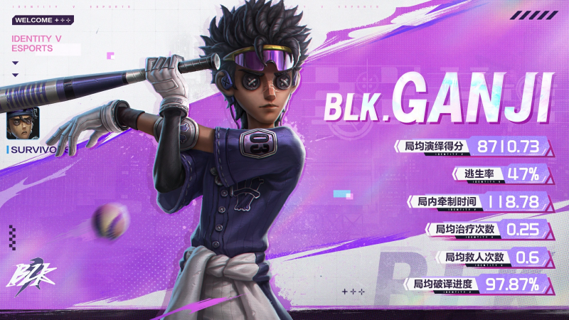 文件:第五人格esports系列 BLK GANJI.jpg