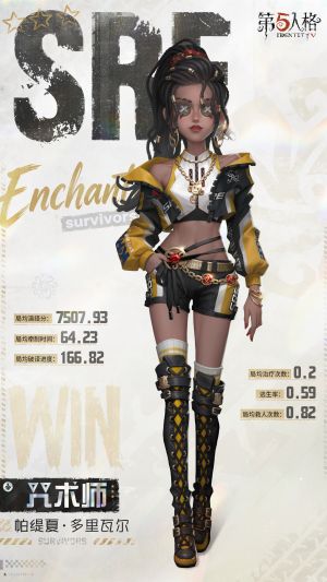 第五人格esports系列 SRE.PATRICIA 旧版.jpg