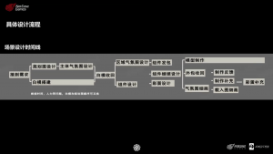 高校原画设计大赛 2025 第五人格场景原画设计全攻略 图12.png