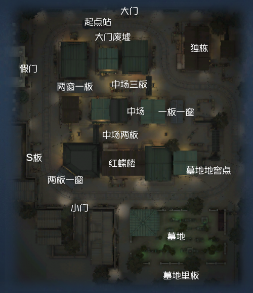 永眠镇 俯视图 标点.png