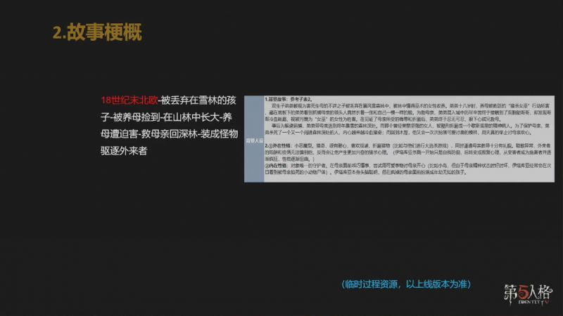 文件:高校原画设计大赛 2025 如何从无到有设计一个“真实”的新角色 图13.png