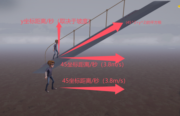 底层机制 图片5.png