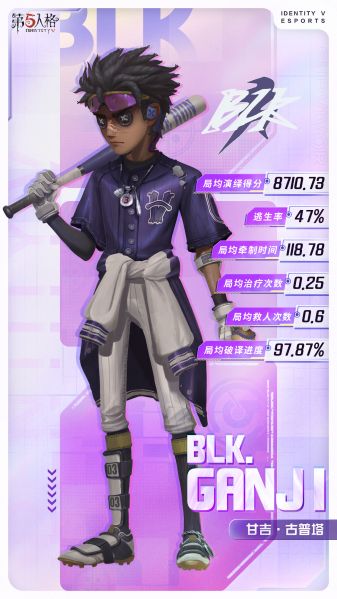 文件:击球手 时装 BLK.GANJI 公示图.jpg
