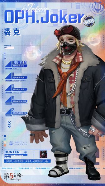 文件:小丑 时装 OPH.JOKER 公示图.jpg
