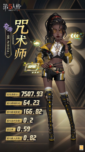 咒术师 时装 SRE.PATRICIA 公示图.jpg