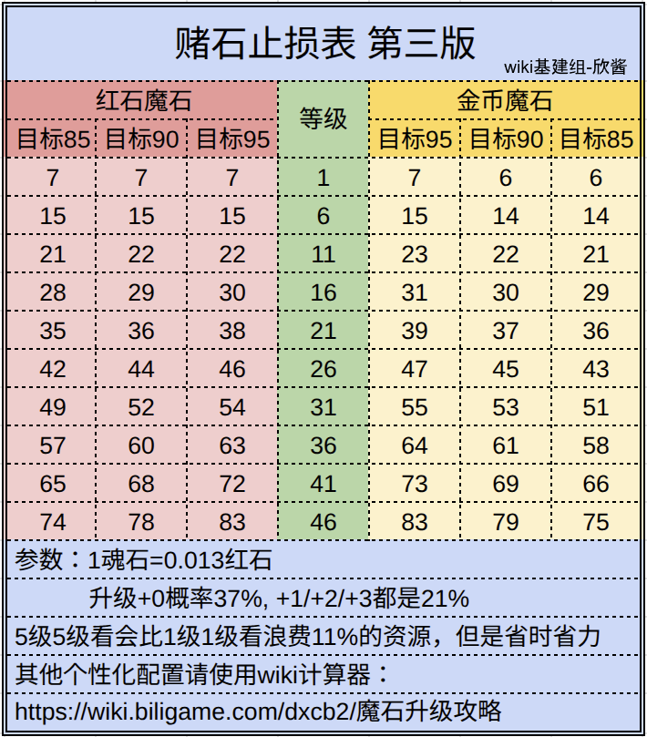 width=100%