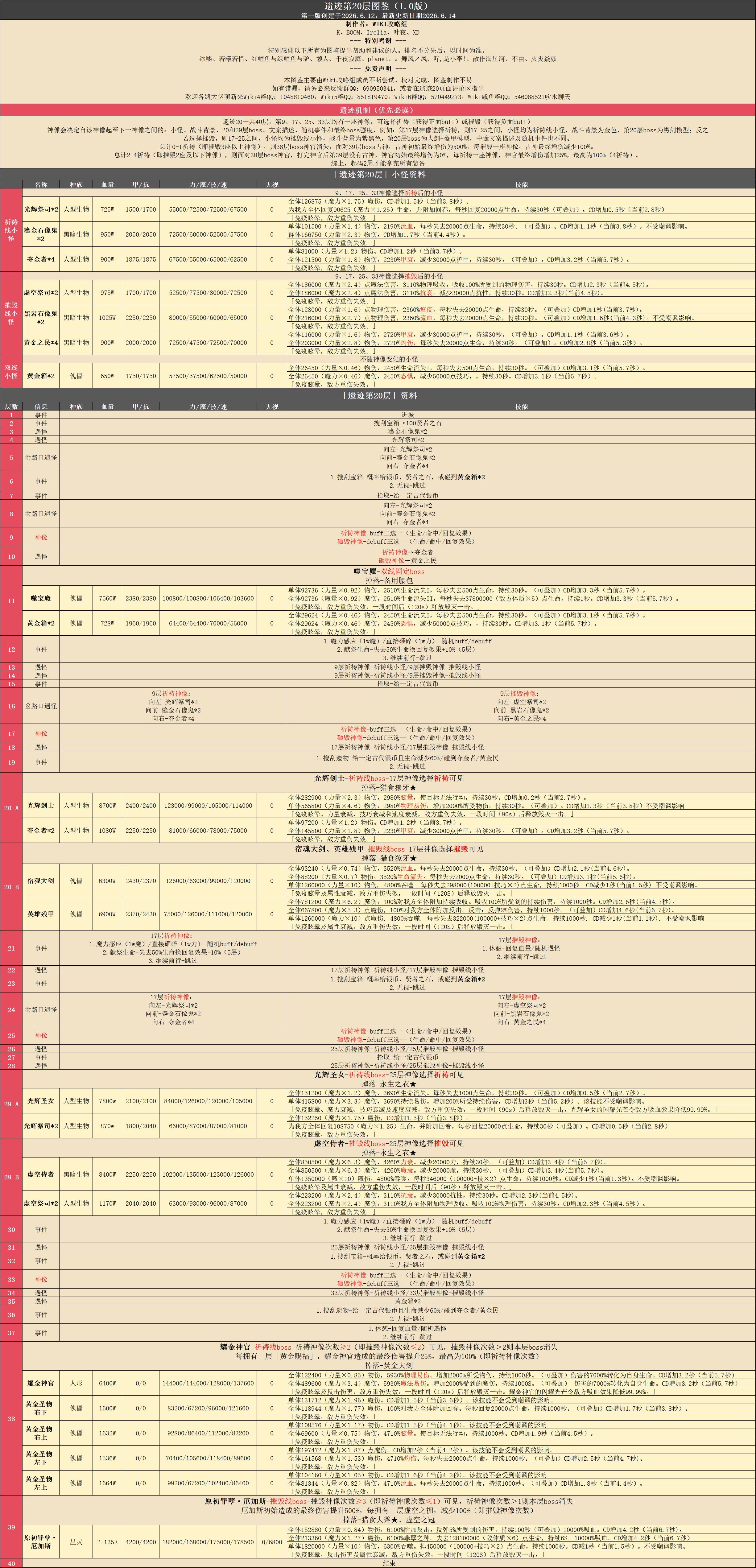 遗迹20图鉴1.1.png