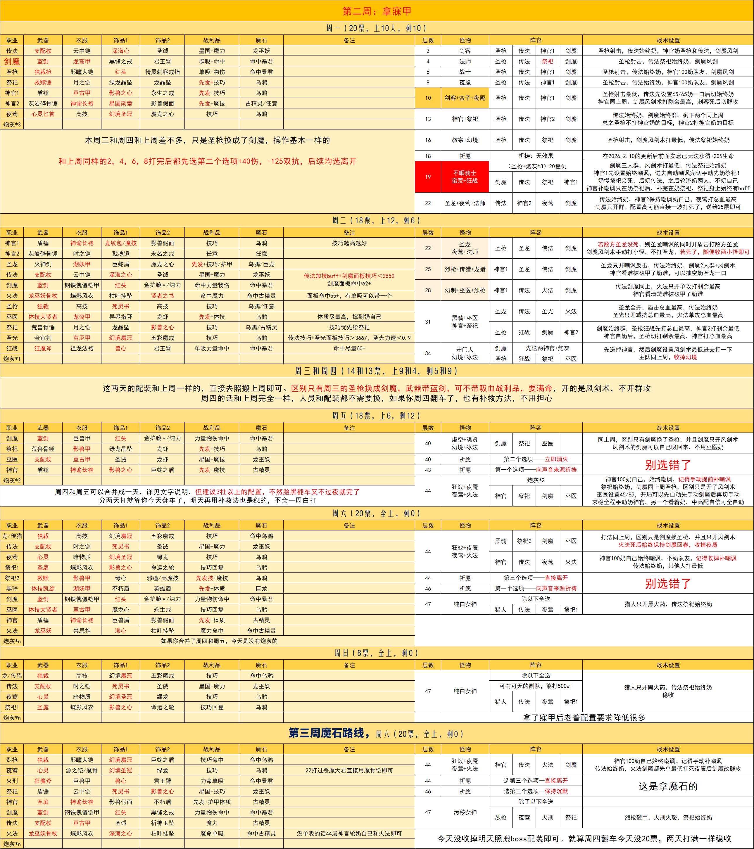 图21进度23周 懒人.png