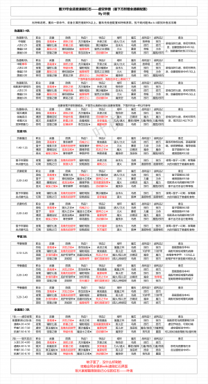 图39进度蚊子简易攻略.png