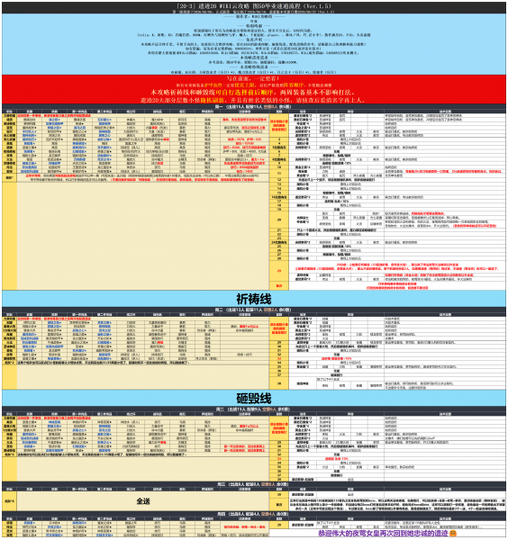 文件:遗迹20 叶夜图50 速通攻略完整版.png