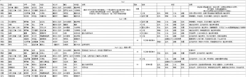 文件:开环三天通14.jpg