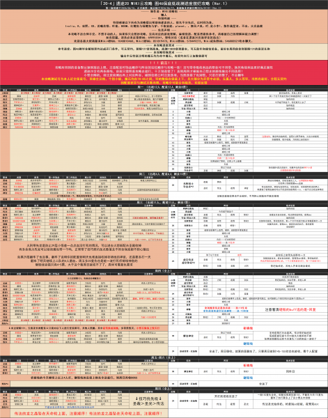 文件:遗迹20图46进度摆烂.png