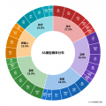 2026年6月21日 (日) 18:42版本的缩略图
