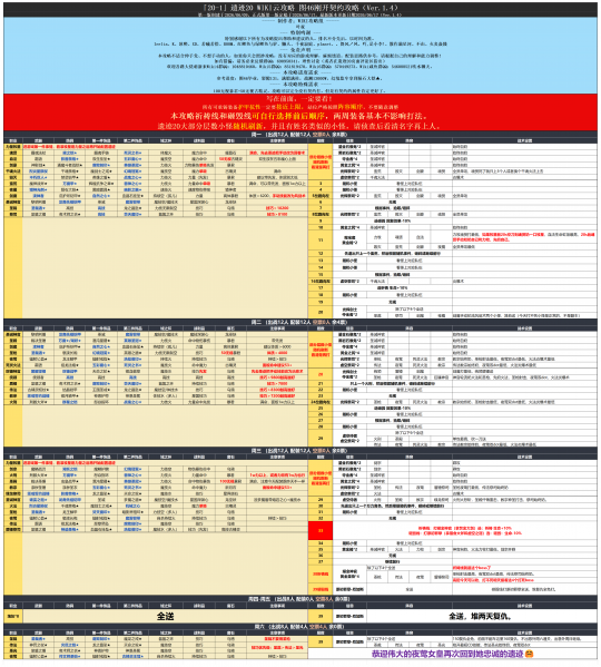 文件:遗迹20 叶夜图46 刚开契约攻略完整版.png