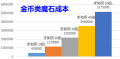 2020年7月7日 (二) 10:51版本的缩略图