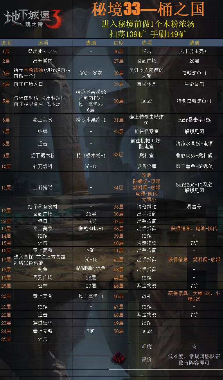 秘境33.桶之国.png