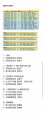 2025年6月10日 (二) 21:15版本的缩略图