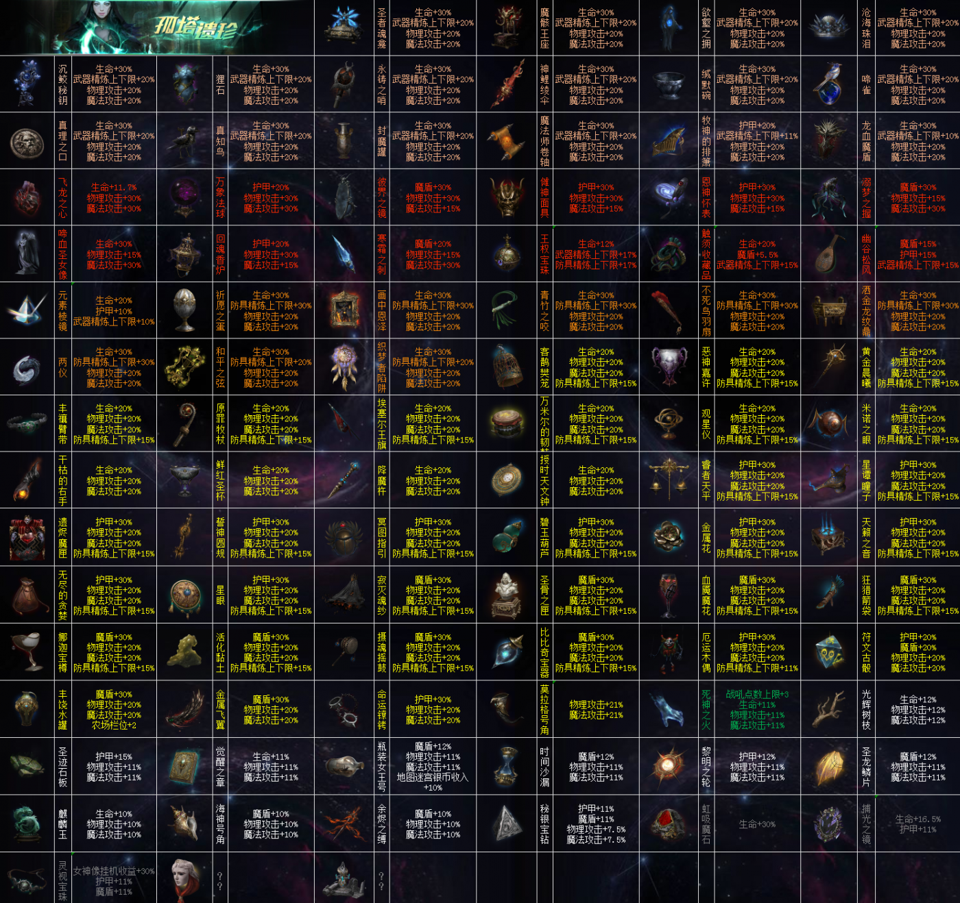 圣物图鉴12-25.png