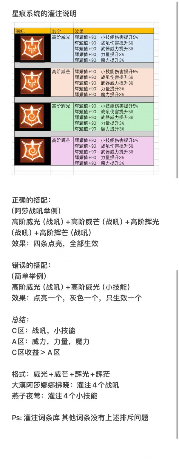 星痕阵容攻略.jpg