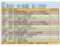 2024年10月14日 (一) 10:53版本的缩略图