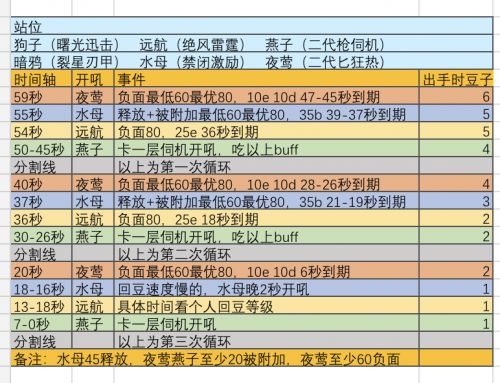 SP刮痧打桩 0920.jpg