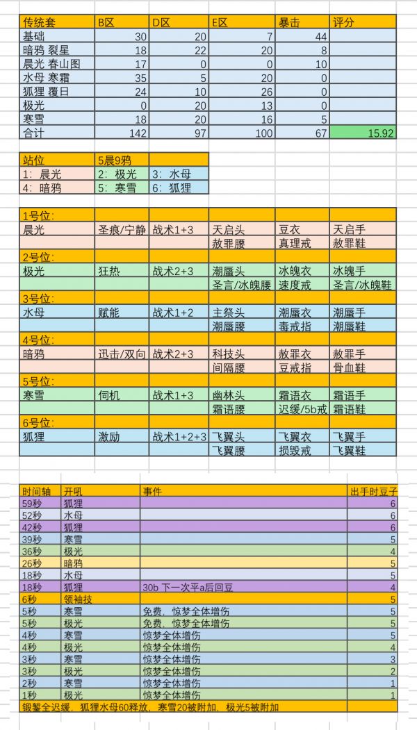 SP冰极光传统阵容寒雪版.png