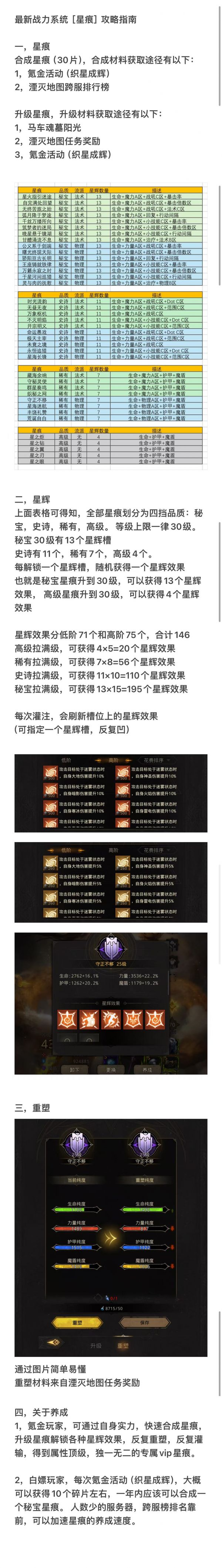 星痕属性攻略3.jpg