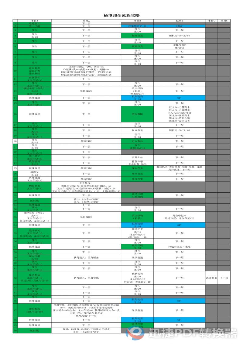 秘境36.摩云龙巢-1.png