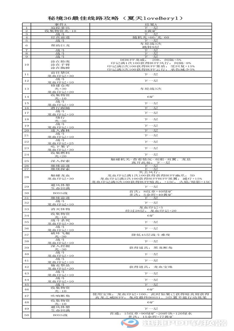 秘境36.摩云龙巢-2.png