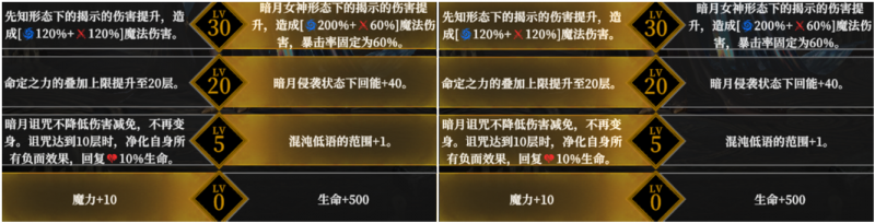 罗拉娜天赋x.png