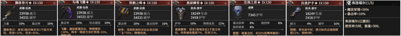 王国骑士装备x.png