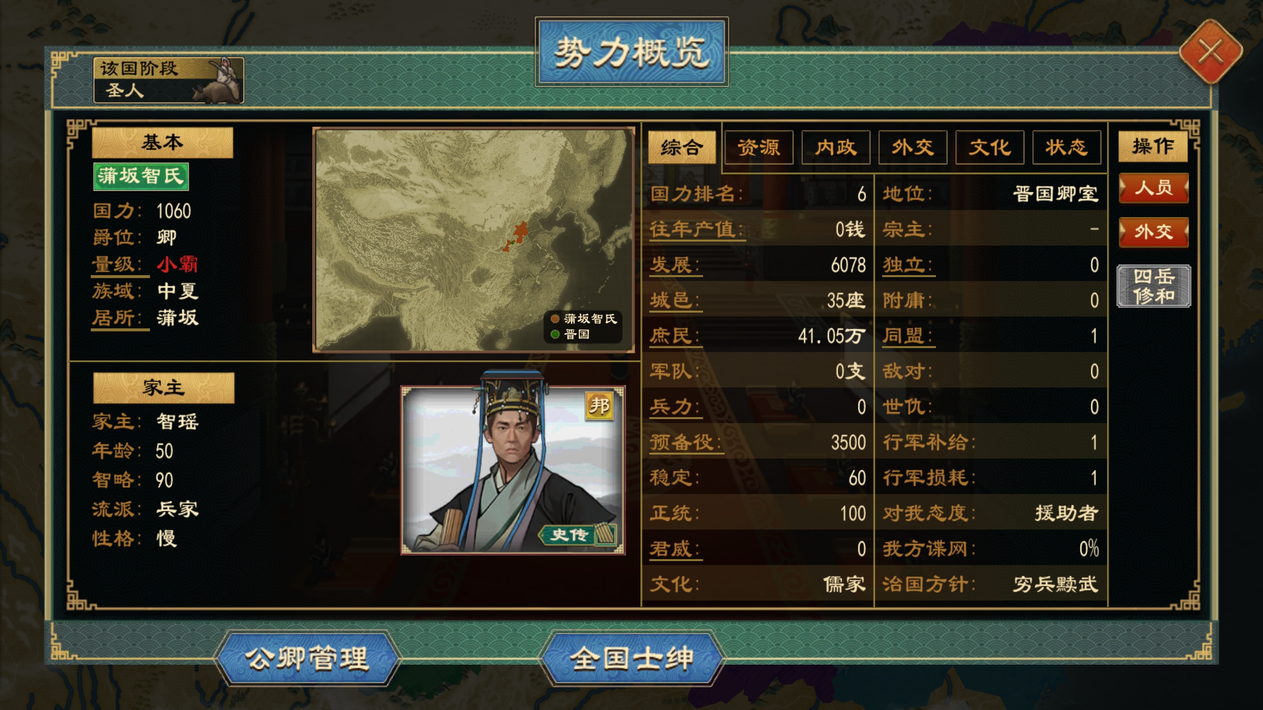 公卿概览.png