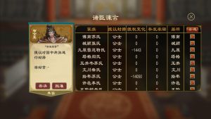 国族官职身份-赏爵.png
